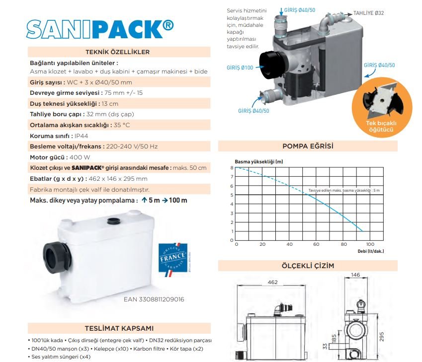 Sanipack 1 Asma Klozet+1 Lavabo+1 Duş Kabini+1 Çamaşır Makinesi+1 Bide Gideri Öğütücülü, Bıçaklı Foseptik Tahliye Pompası 4 Tahliye Girişli WC+3 Ünite-5